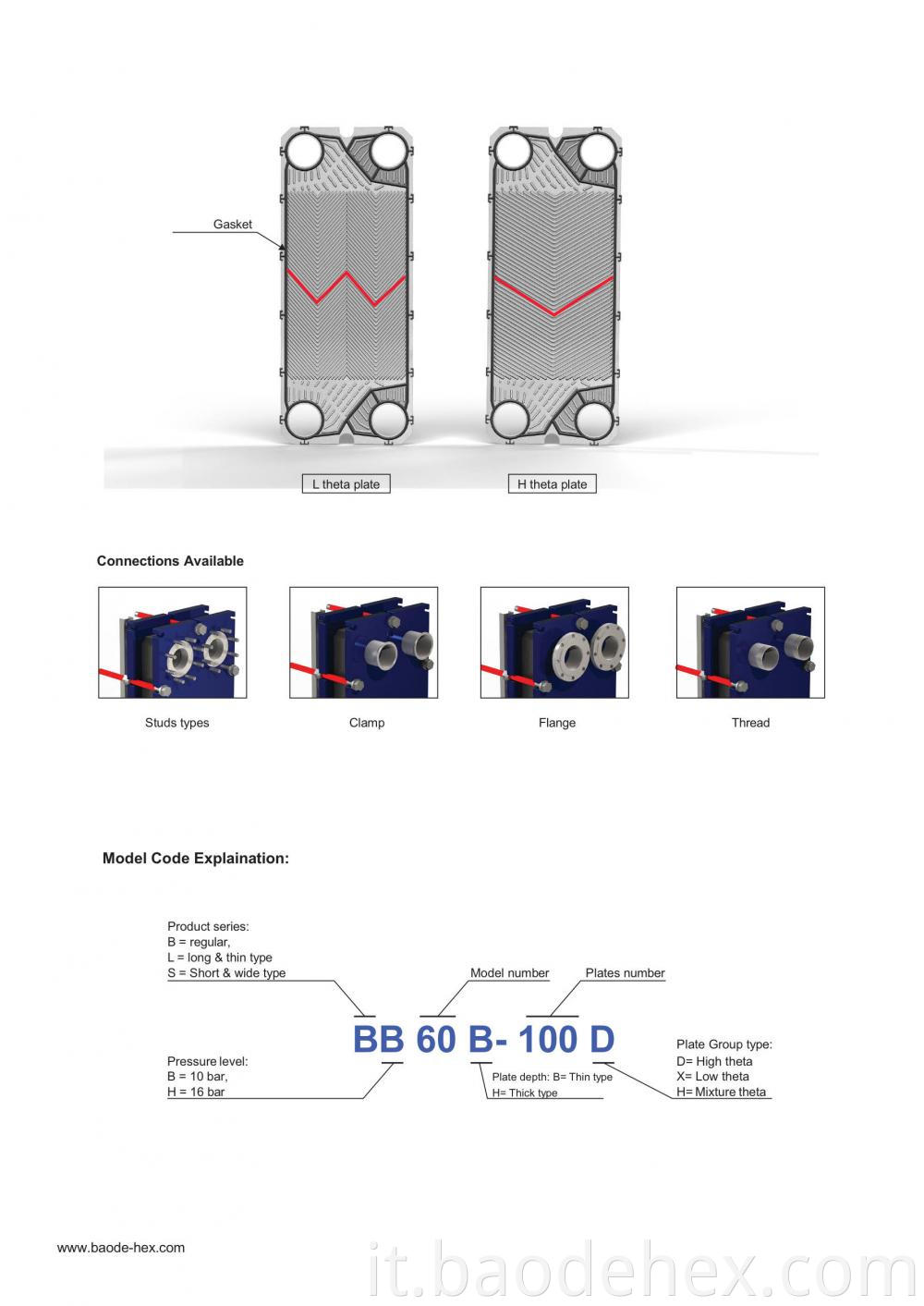 Gasket Plate Heat Exchanger